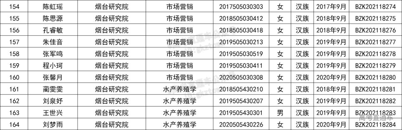 1639709136818164.jpg 1639709132(1).jpg