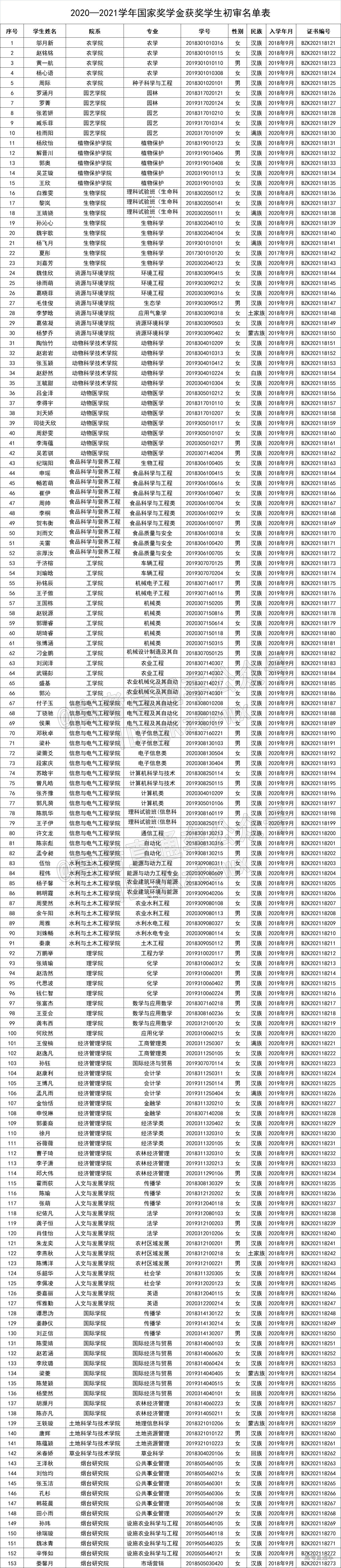 1639709116341103.jpg 1639709108(1).jpg