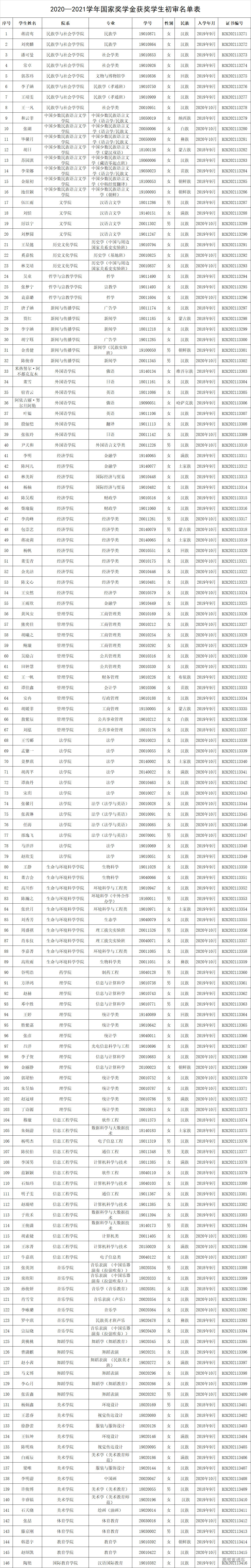 1639709323935226.png 16c8cc3f44575bbb971c127c5de1512.png