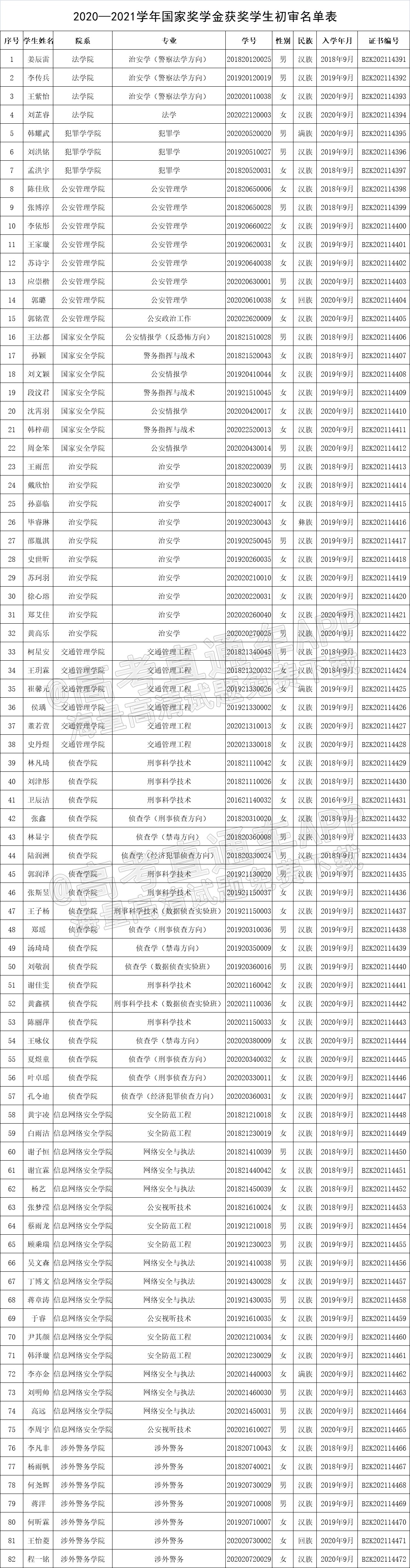 1639709333674636.png 微信图片_20211217104840.png