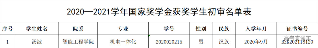 1639709365591625.png 微信图片_20211217104859.png