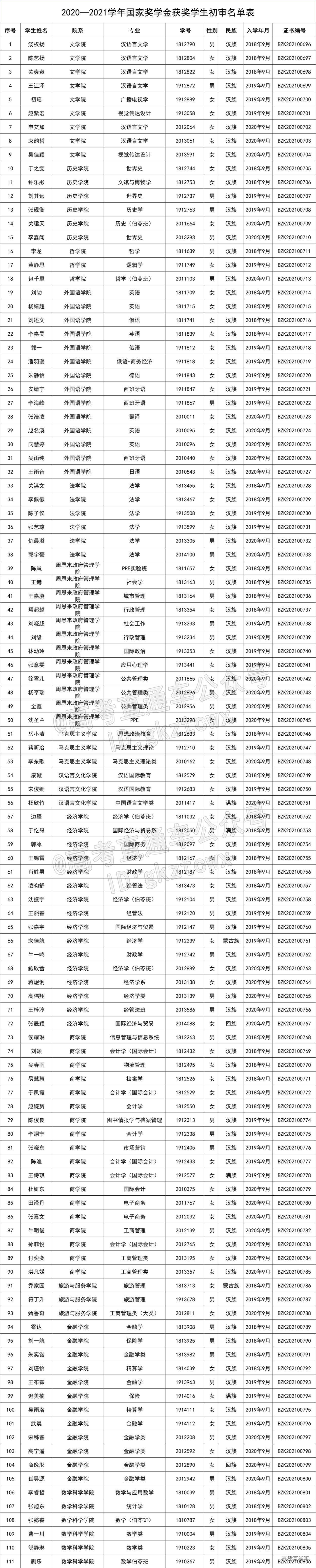 1639709313307926.jpg 1639709299(1).jpg