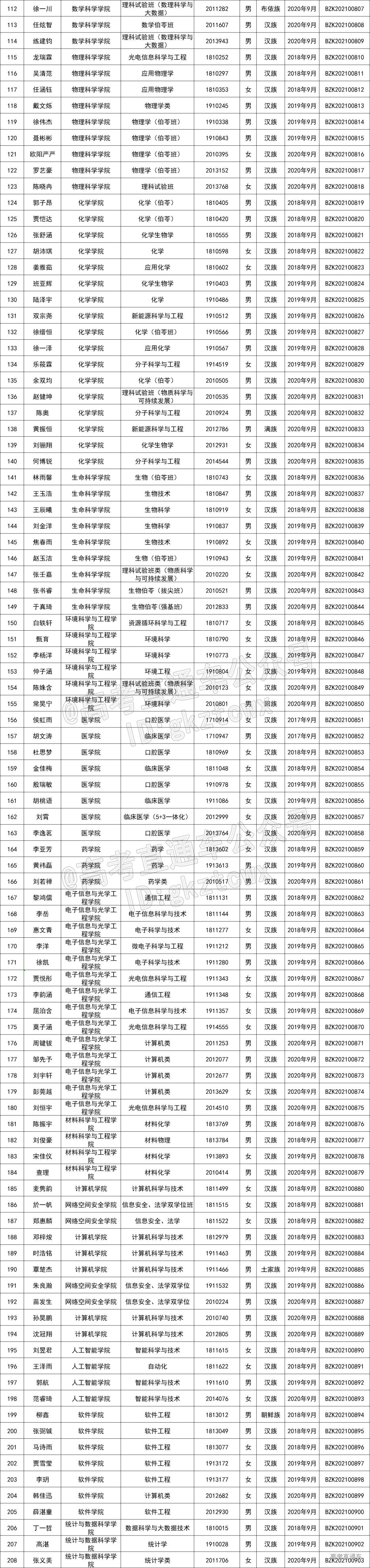 1639709369184301.jpg 1639709363.jpg