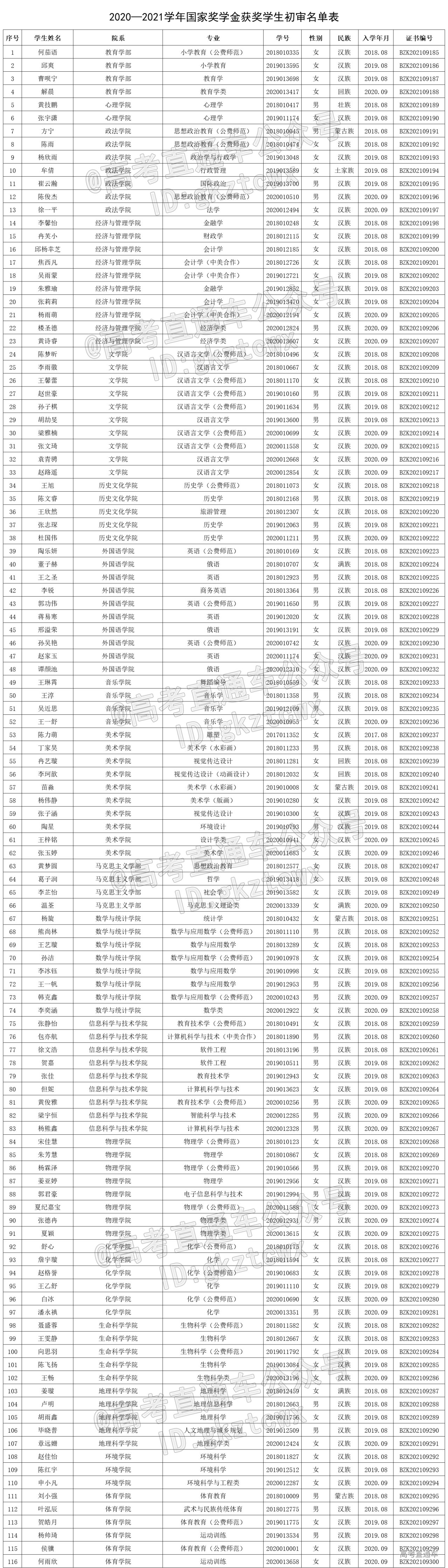 1639709389456180.jpg 1639709388.jpg