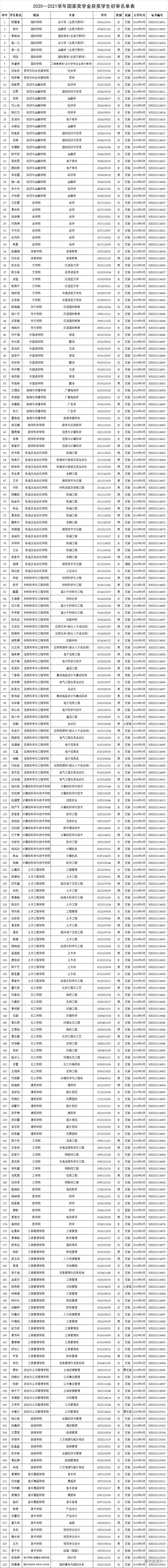 1639709411355112.png 微信图片_20211217104904.png