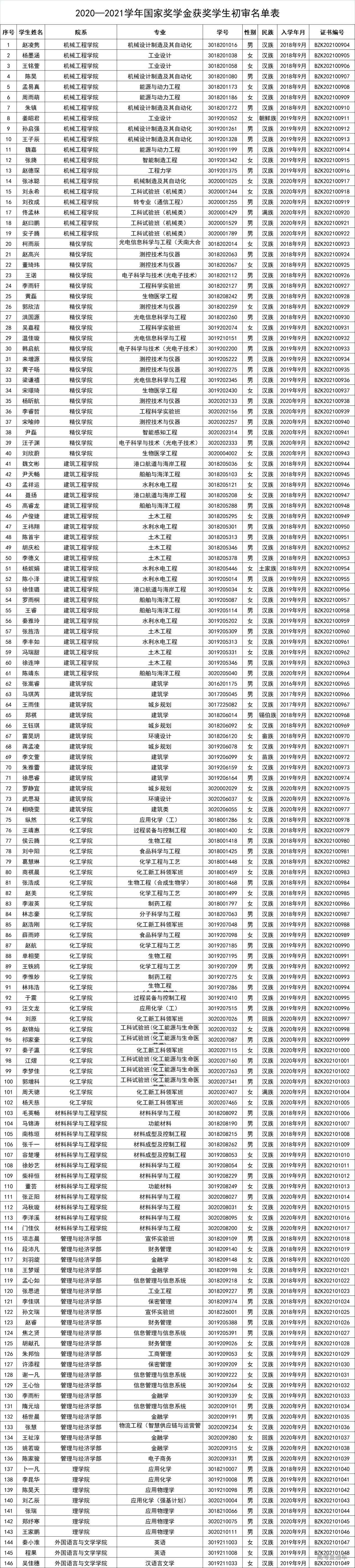 1639709437815668.jpg 1639709429(1).jpg