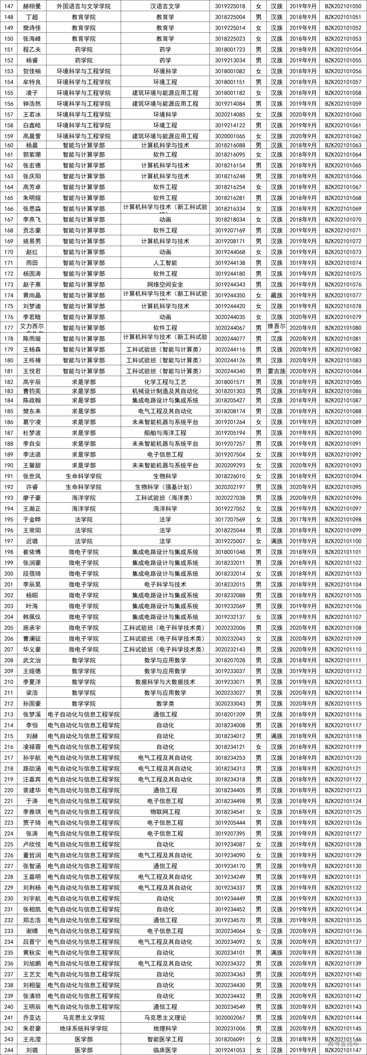 1639709470388278.jpg 1639709461(1).jpg