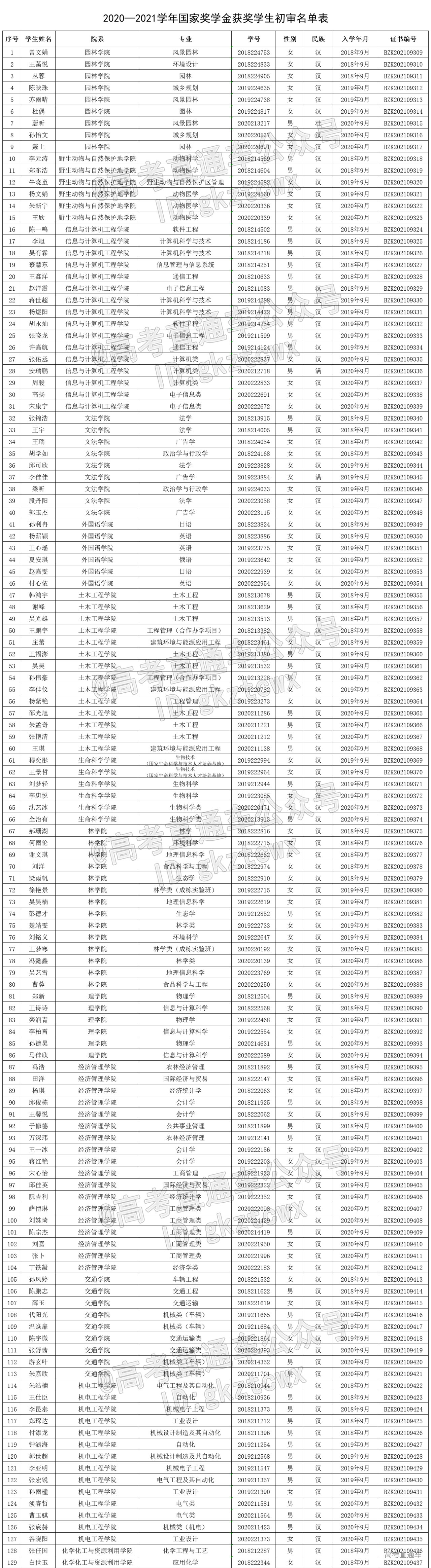 1639709479538654.jpg 1639709472(1).jpg