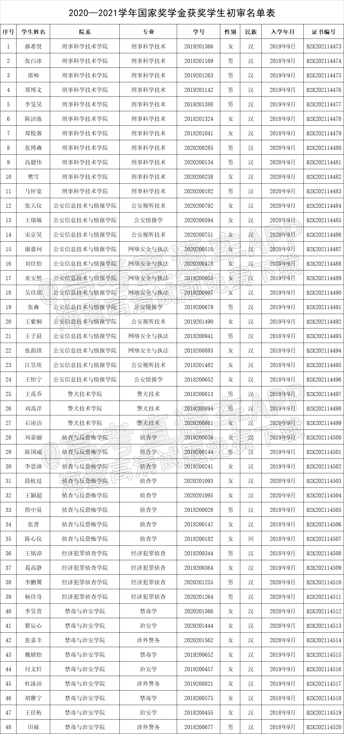 1639709493954864.png 微信图片_20211217105030.png