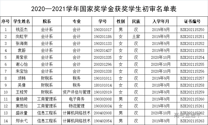 1639709533781056.png 微信图片_20211217105159.png