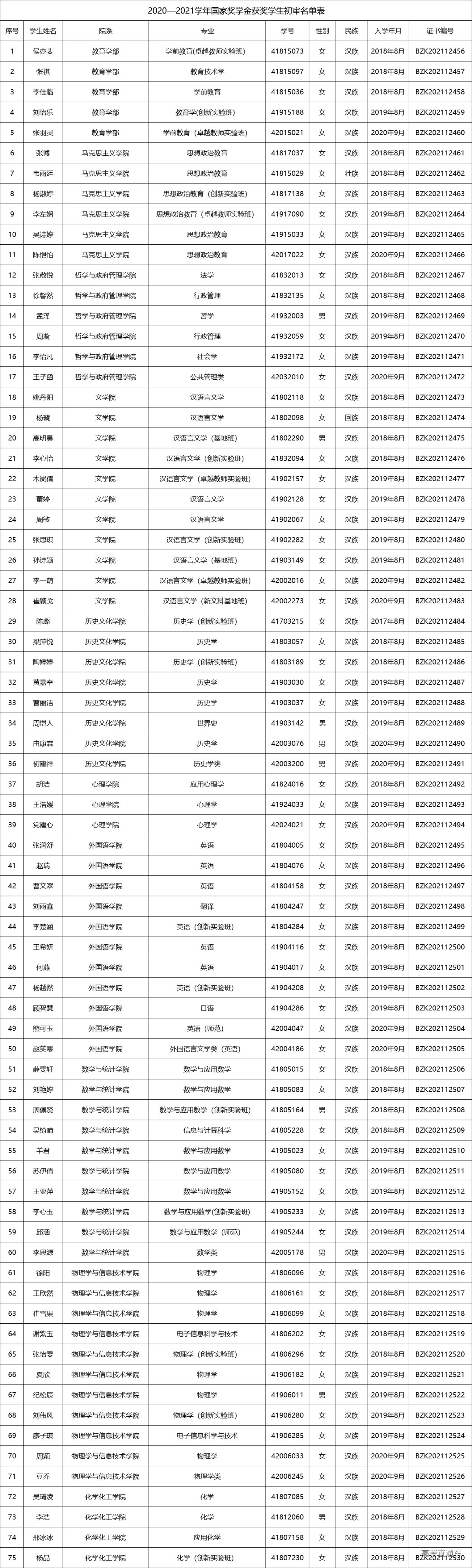 1639709539313874.jpg 1639709524(1).jpg