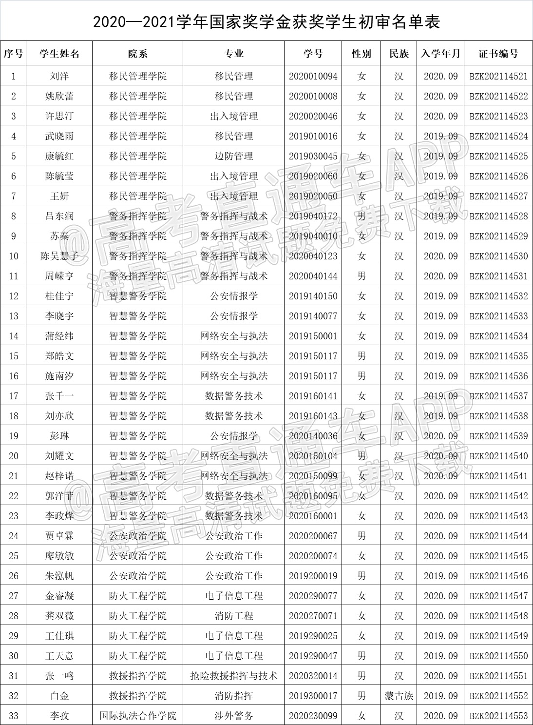 1639709621687947.png 微信图片_20211217105307.png