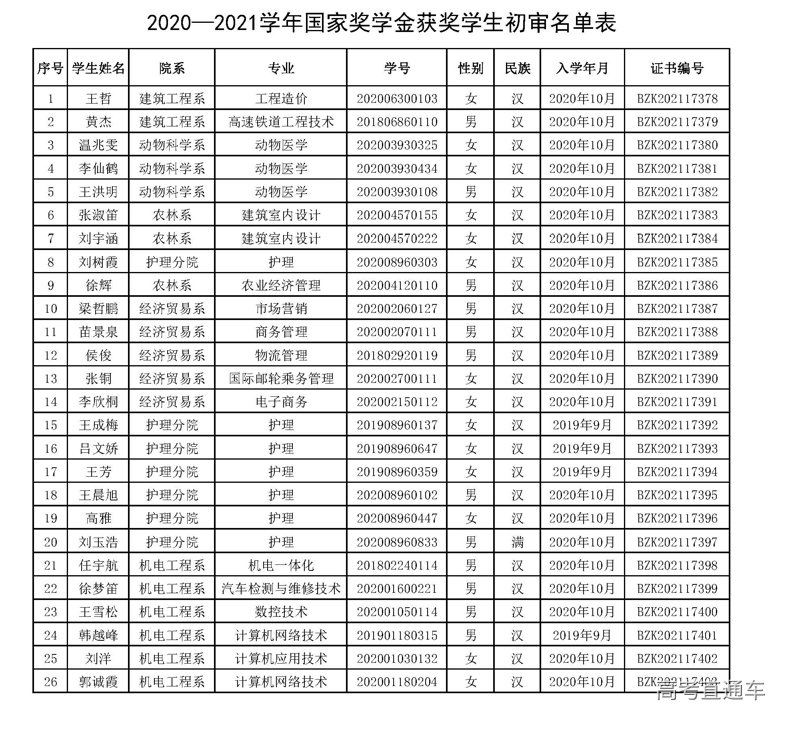 1639709658613297.png 微信图片_20211217105338.png