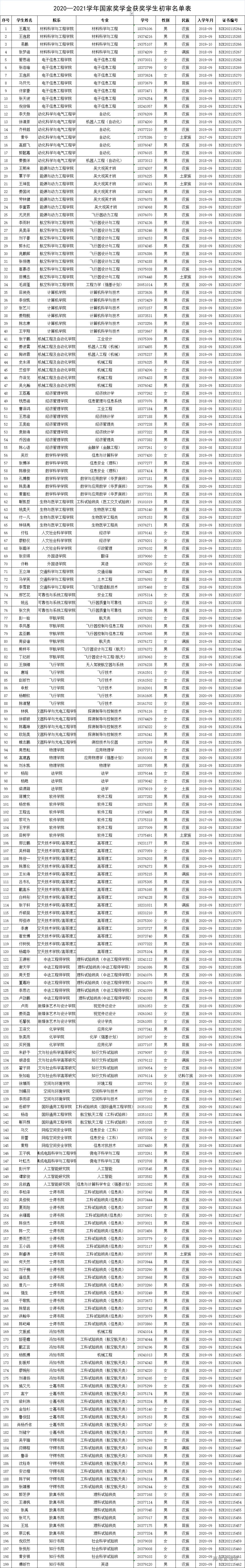 1639709665215643.png 微信图片_20211217105412.png