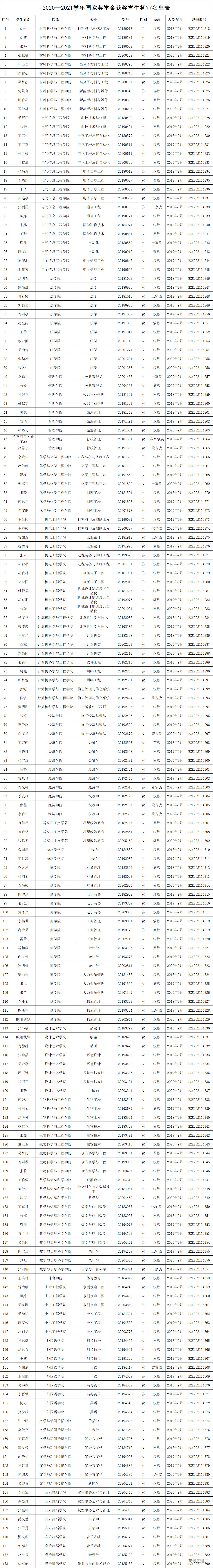 1639709689827809.png e4f5448ad33633f12711ca9596c1886.png