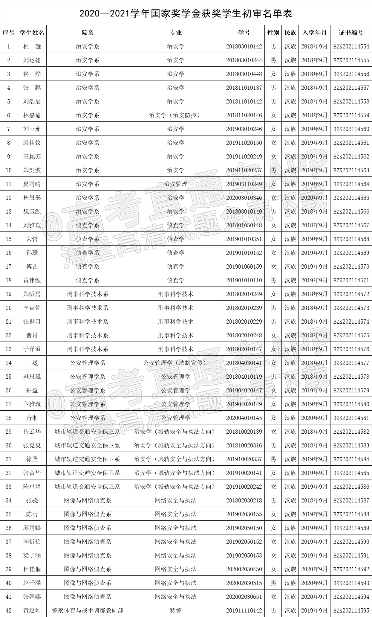 1639709693163546.png 微信图片_20211217105426.png