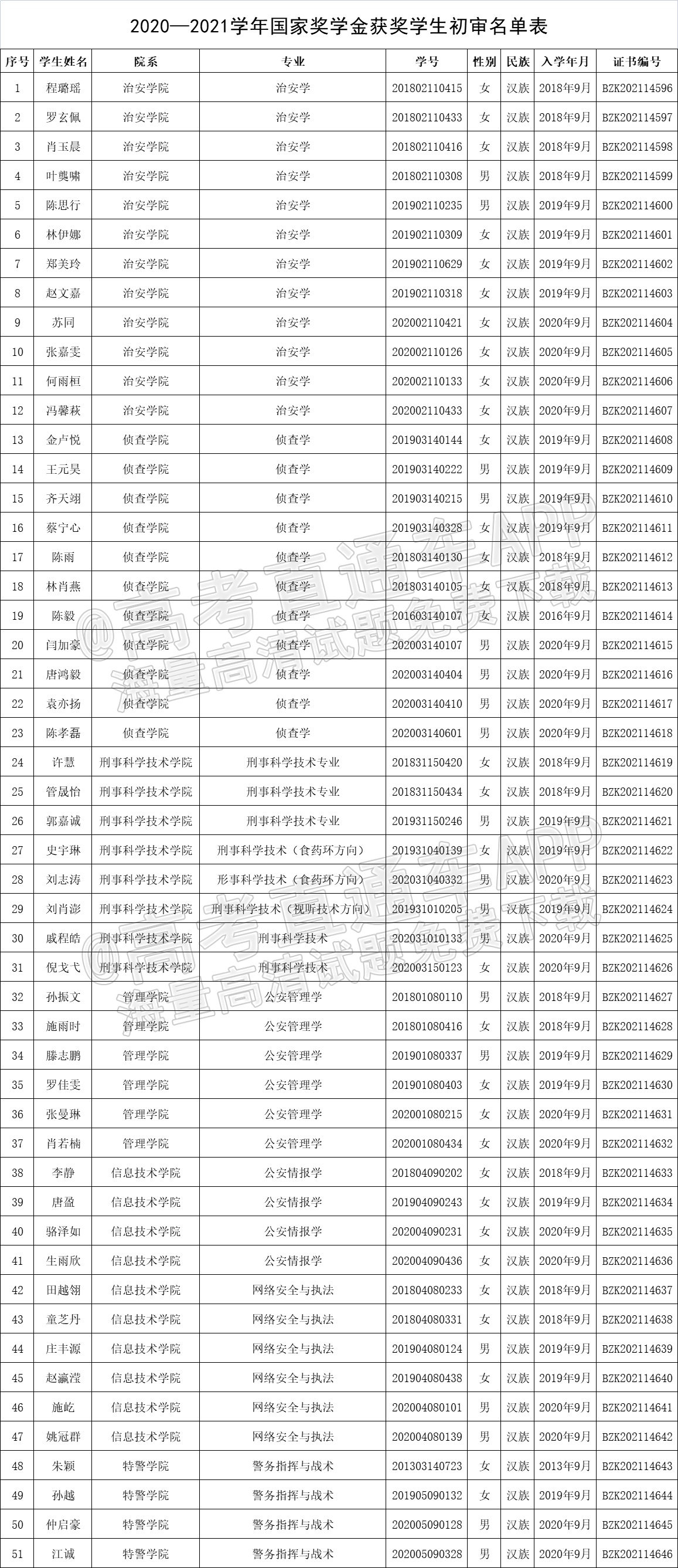 1639709777853386.png 微信图片_20211217105543.png