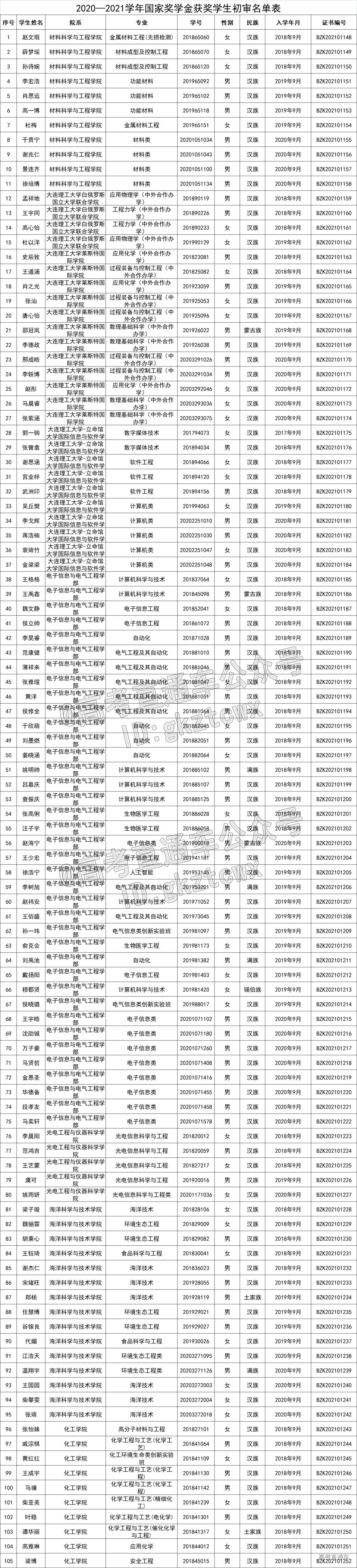 1639709606486234.jpg 1639709596(1).jpg