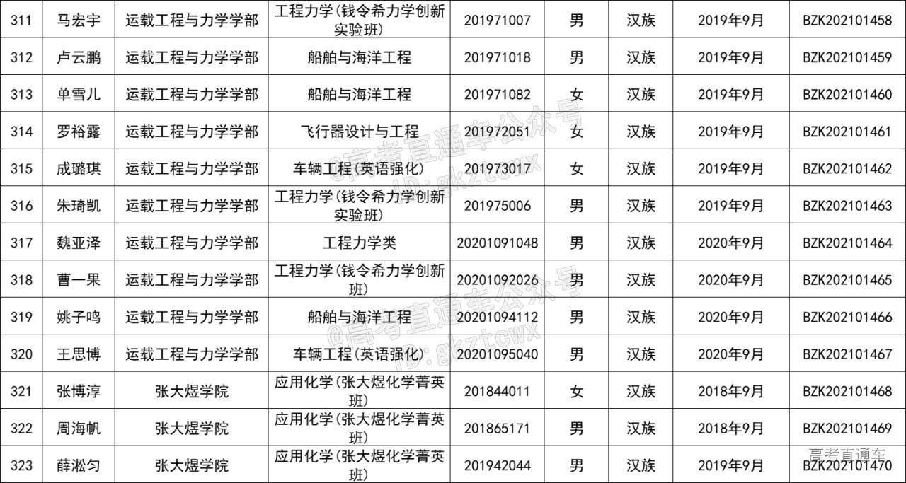 1639709791595359.jpg 1639709784(1).jpg