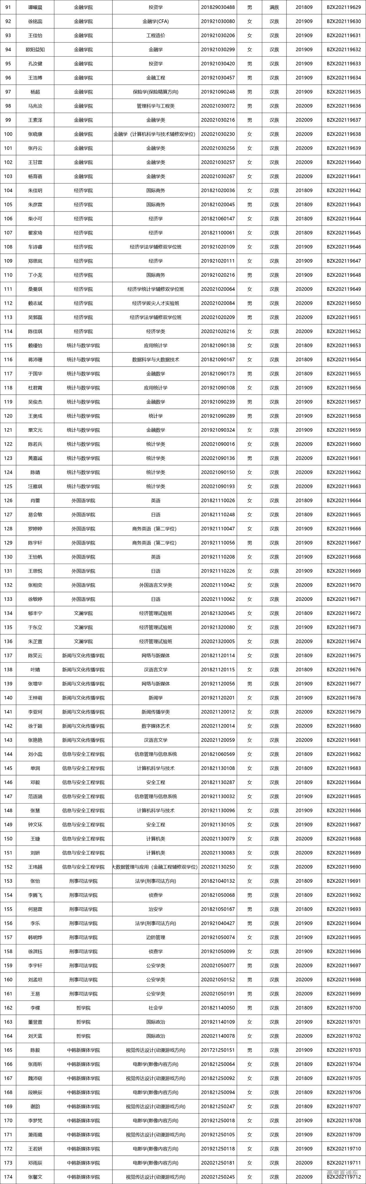 1639709839810914.jpg 1639709833.jpg