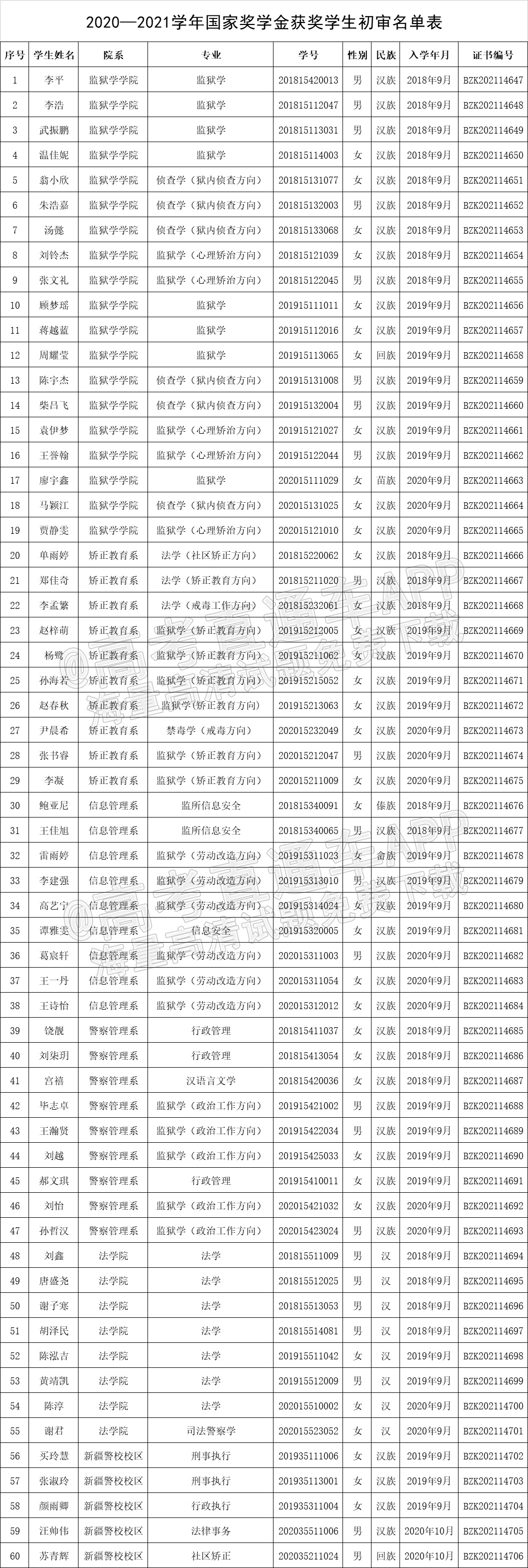 1639709872122300.png 微信图片_20211217105707.png