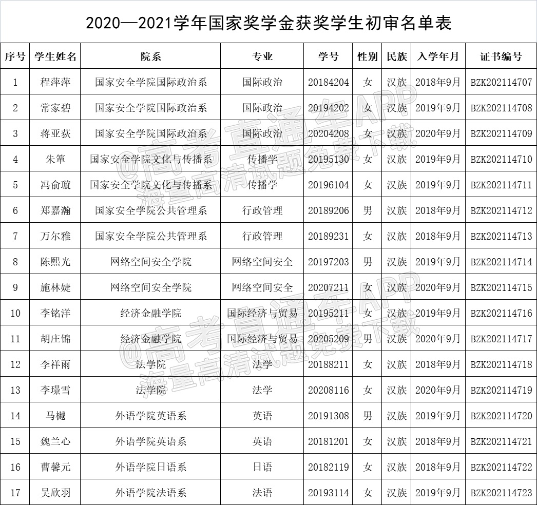 1639709938841963.png 微信图片_20211217105838.png