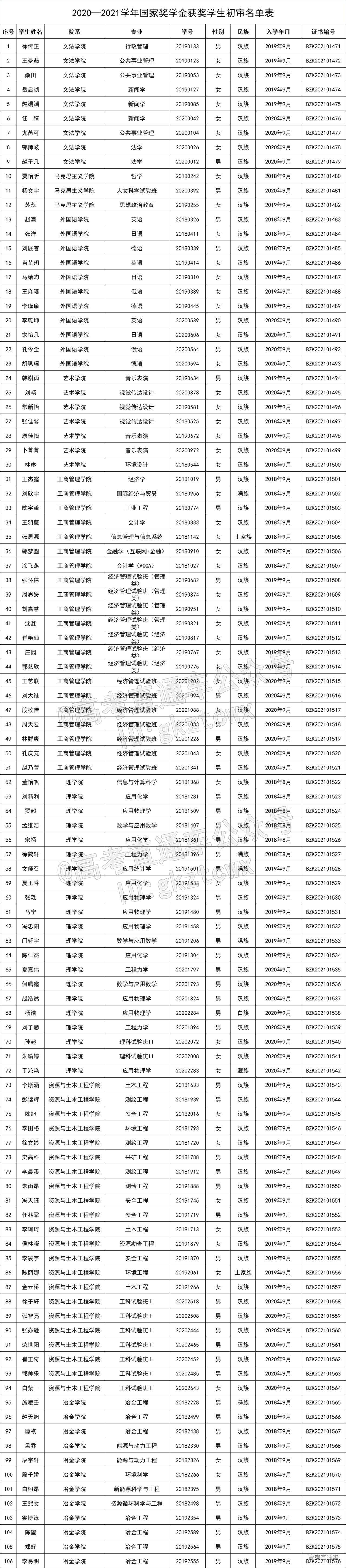 1639709877925040.jpg 1639709866(1).jpg