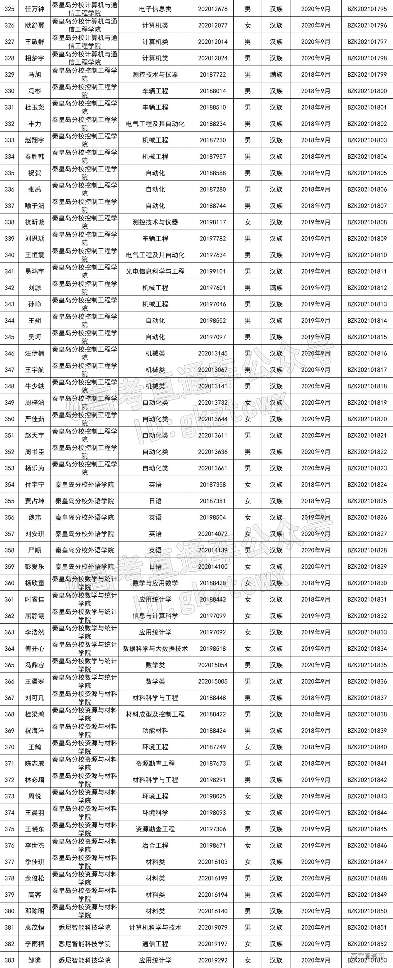 1639709962398357.jpg 1639709957(1).jpg