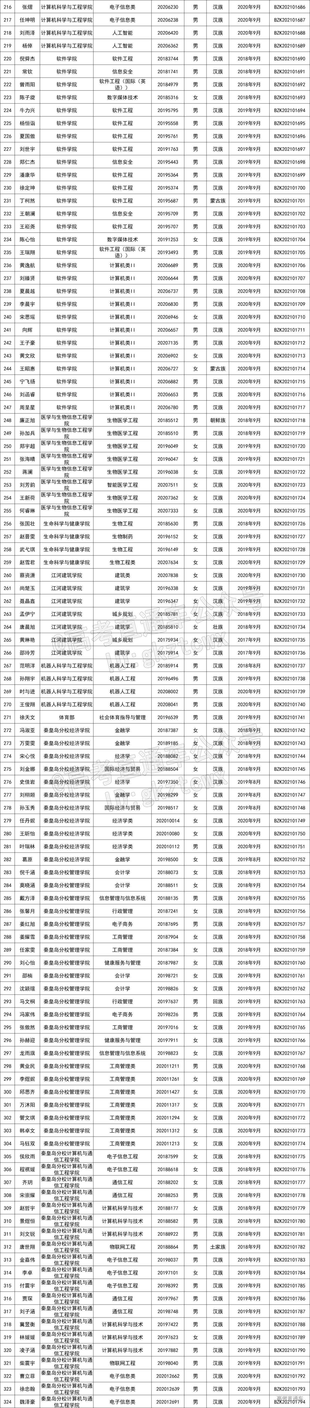 1639709938350322.jpg 1639709934(1).jpg