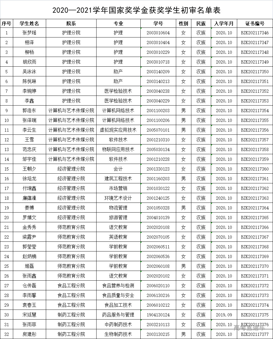 1639709972562624.jpg 1639709967(1).jpg