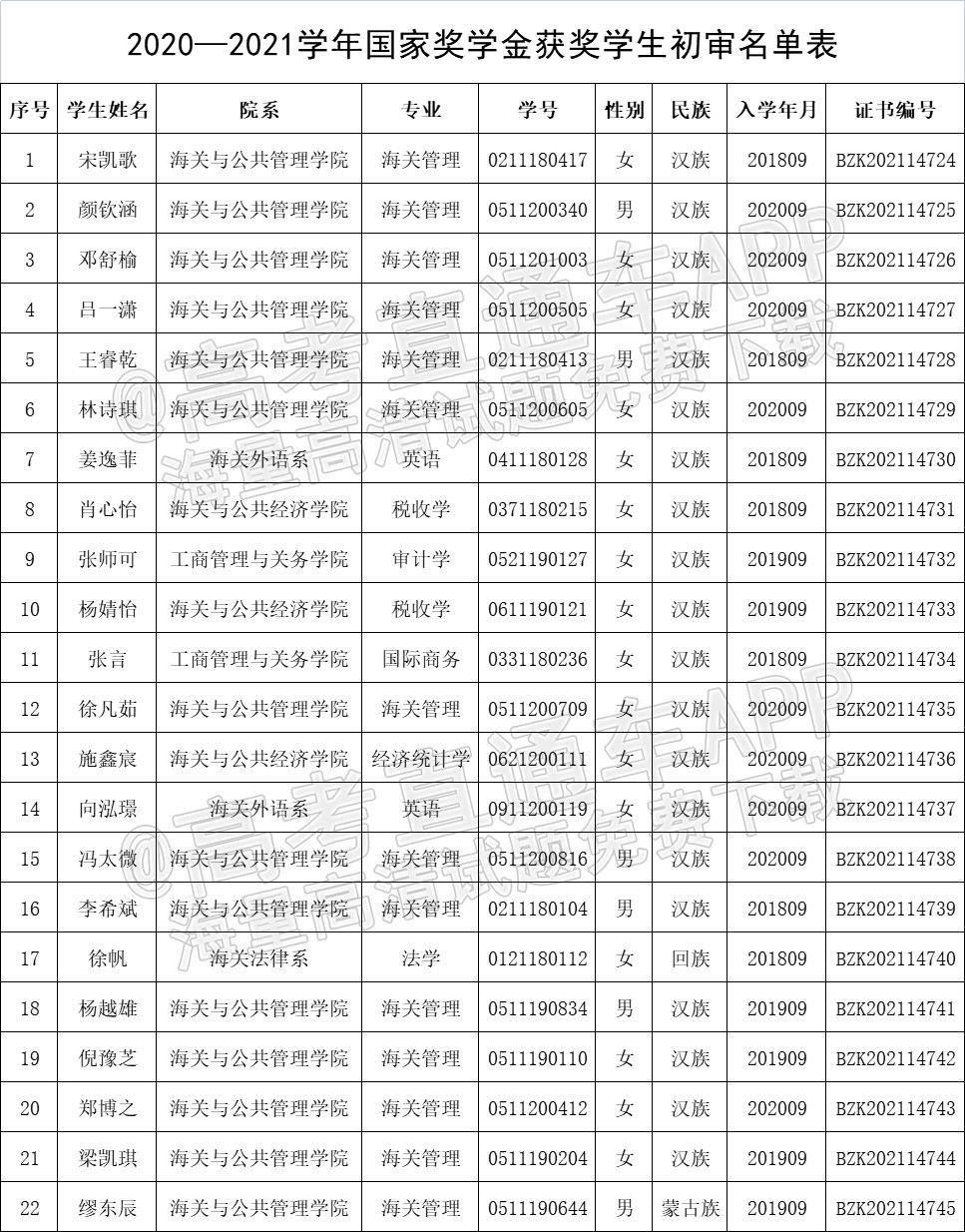 1639710001498578.png 微信图片_20211217105941.png