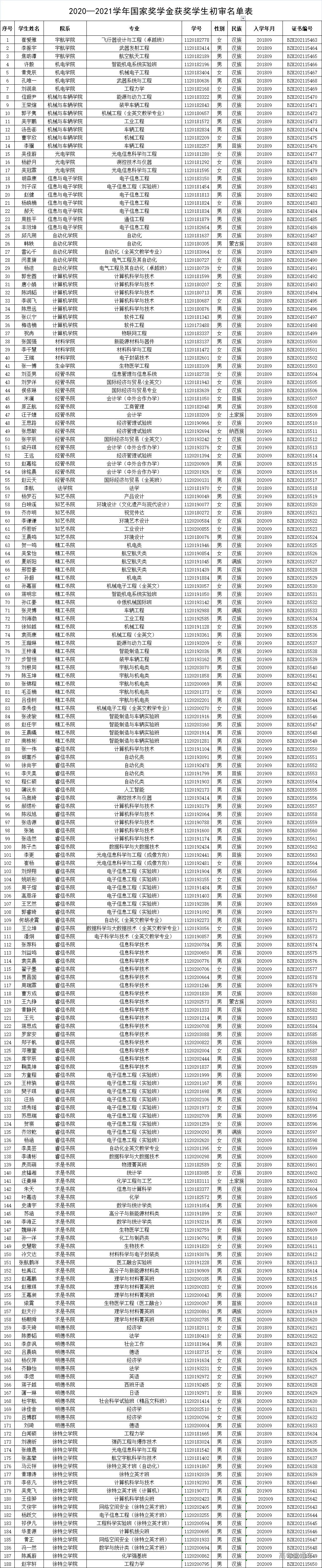 1639710131214912.png 北京理工大学.png