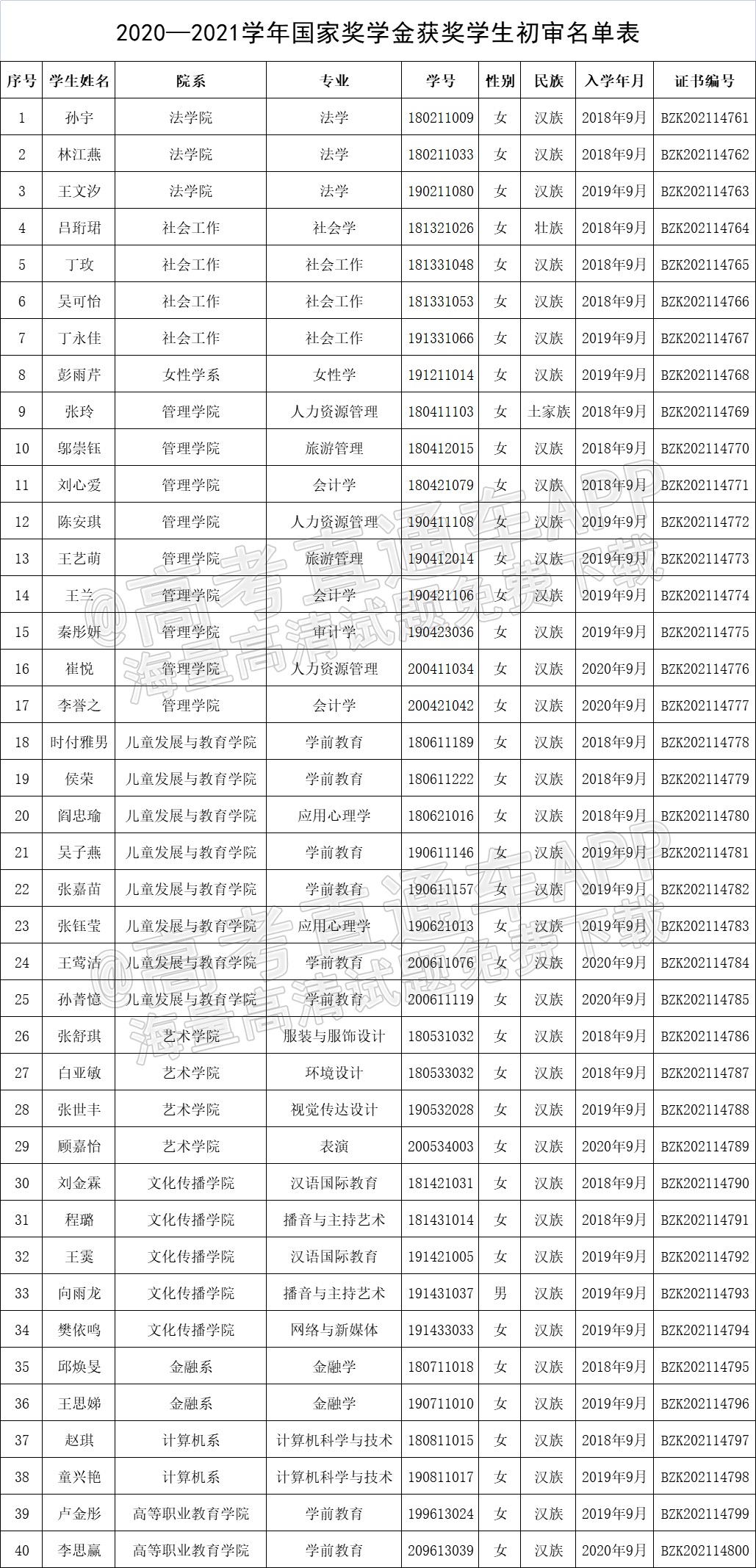 1639710133861852.png 微信图片_20211217110147.png