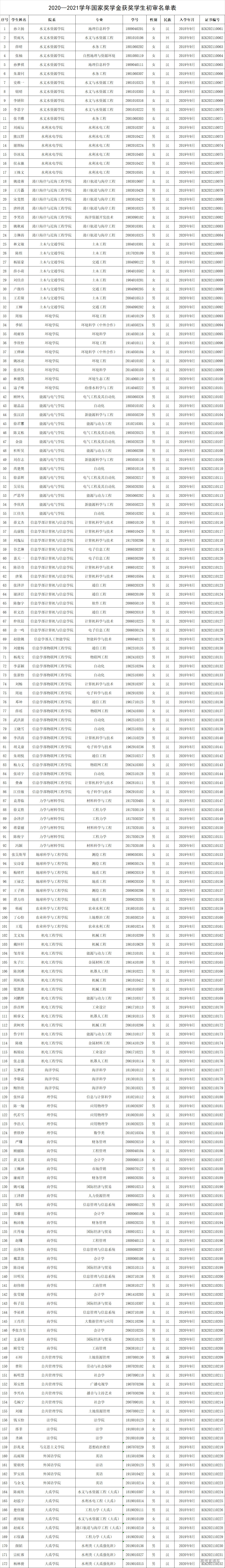 1639722937465620.png c3fd8182f4006915ac6969b5a5c67ea.png