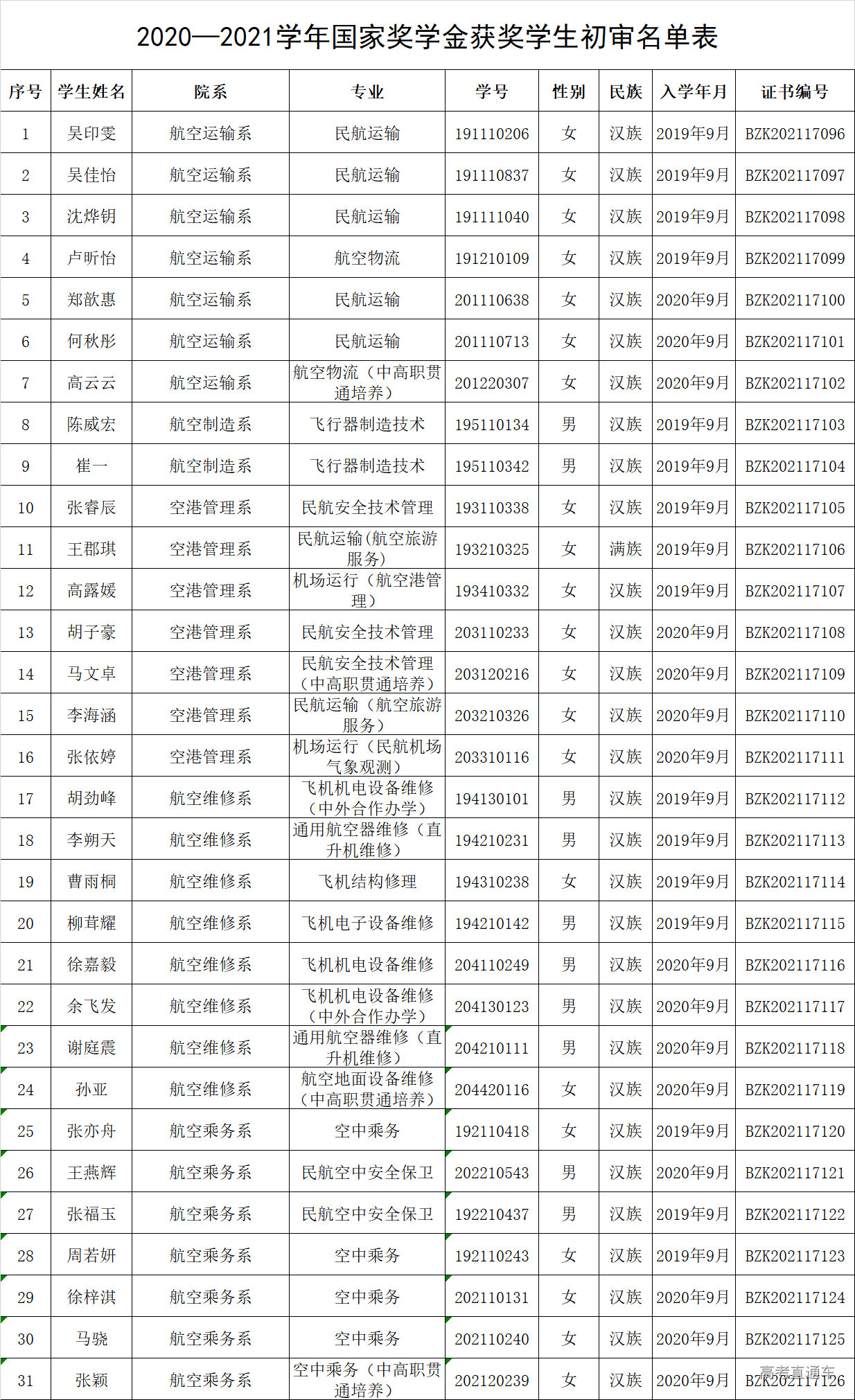 1639723440354190.png 微信图片_20211217144345.png