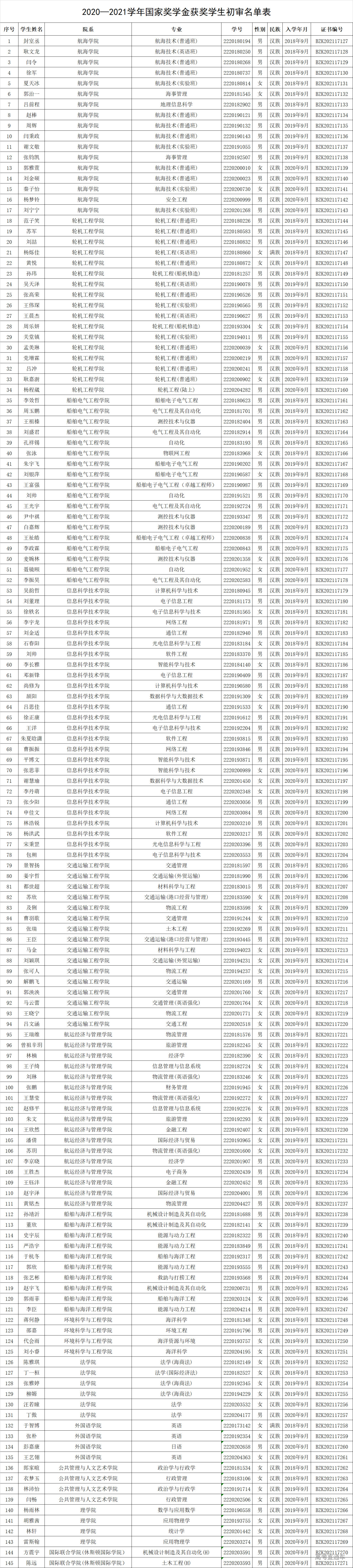 1639723532752807.png 微信图片_20211217144518.png