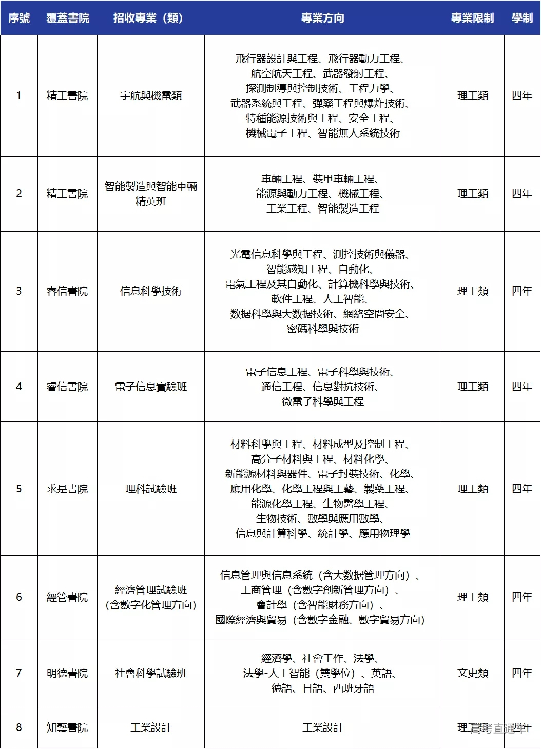 1639732923826685.webp 8b0e2ad539fd1230c2ff69c1b906f60a_640_wx_fmt=png&tp=webp&wxfrom=5&wx_lazy=1&wx_co=1.webp