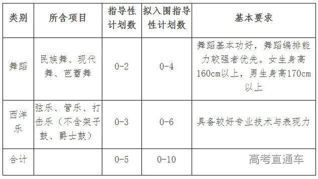 1640054657229568.png image.png