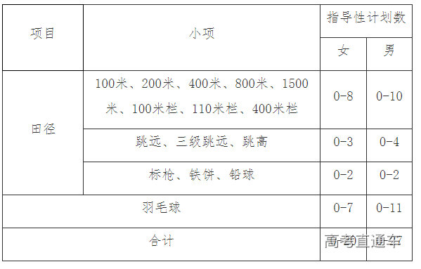 1640054759119406.png image.png