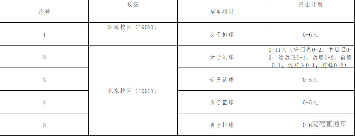 1640073098159167.jpg 1640073085.jpg