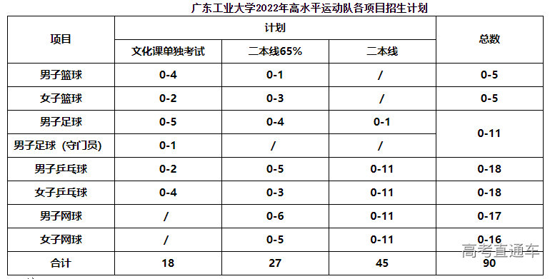 1640138109847919.png image.png