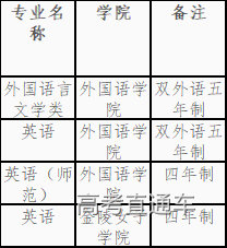 1640144711233311.jpg 1640144667(1).jpg