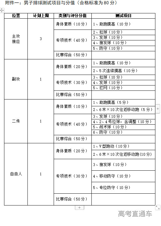 1640656152106702.png 1640656096(1).png