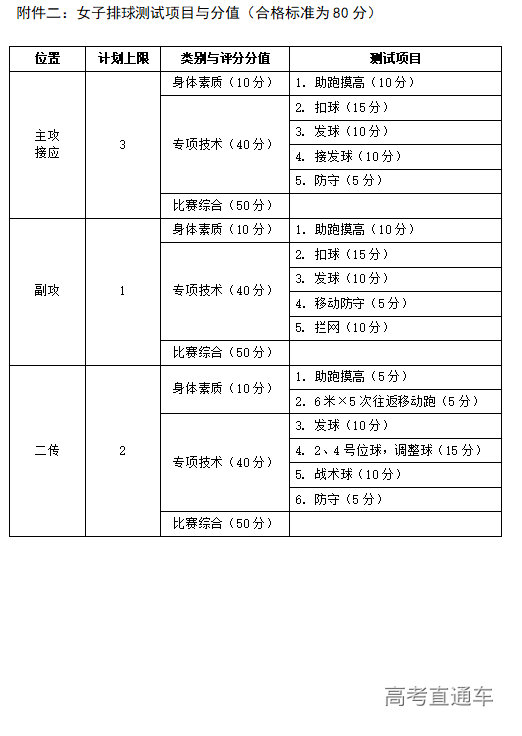 1640656162737235.png 1640656102(1).png