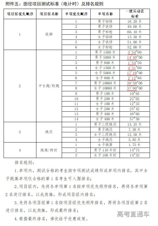 1640656184408452.png 1640656135(1).png