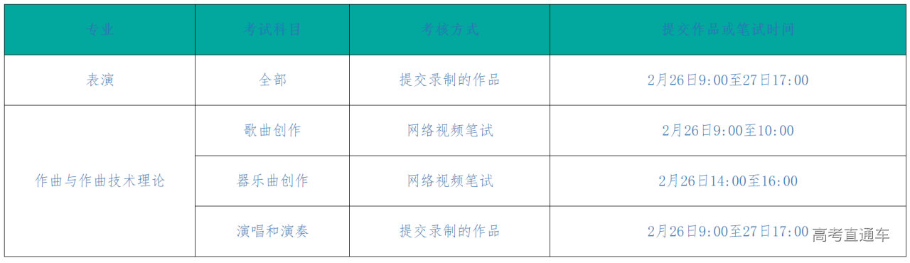 1640661807166345.png image.png