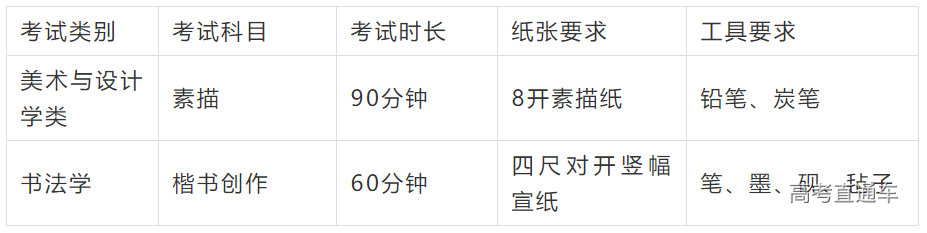 1640767731286621.png image.png