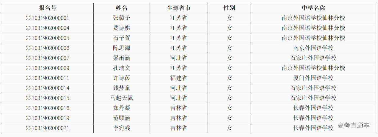 1640768437433380.png image.png