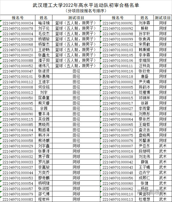 1640829161651674.png c7c03077c9e3b523d060329199397d4e_P020211229618305983193.png