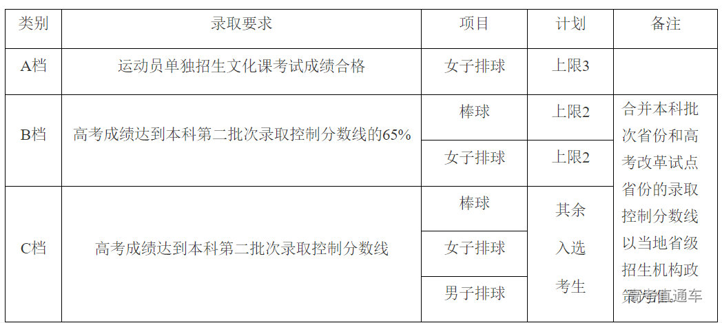 1640847535131544.png image.png